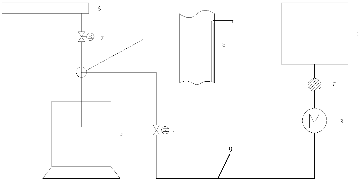 Device for blending combustion of sludge in medium-speed coal mill and method