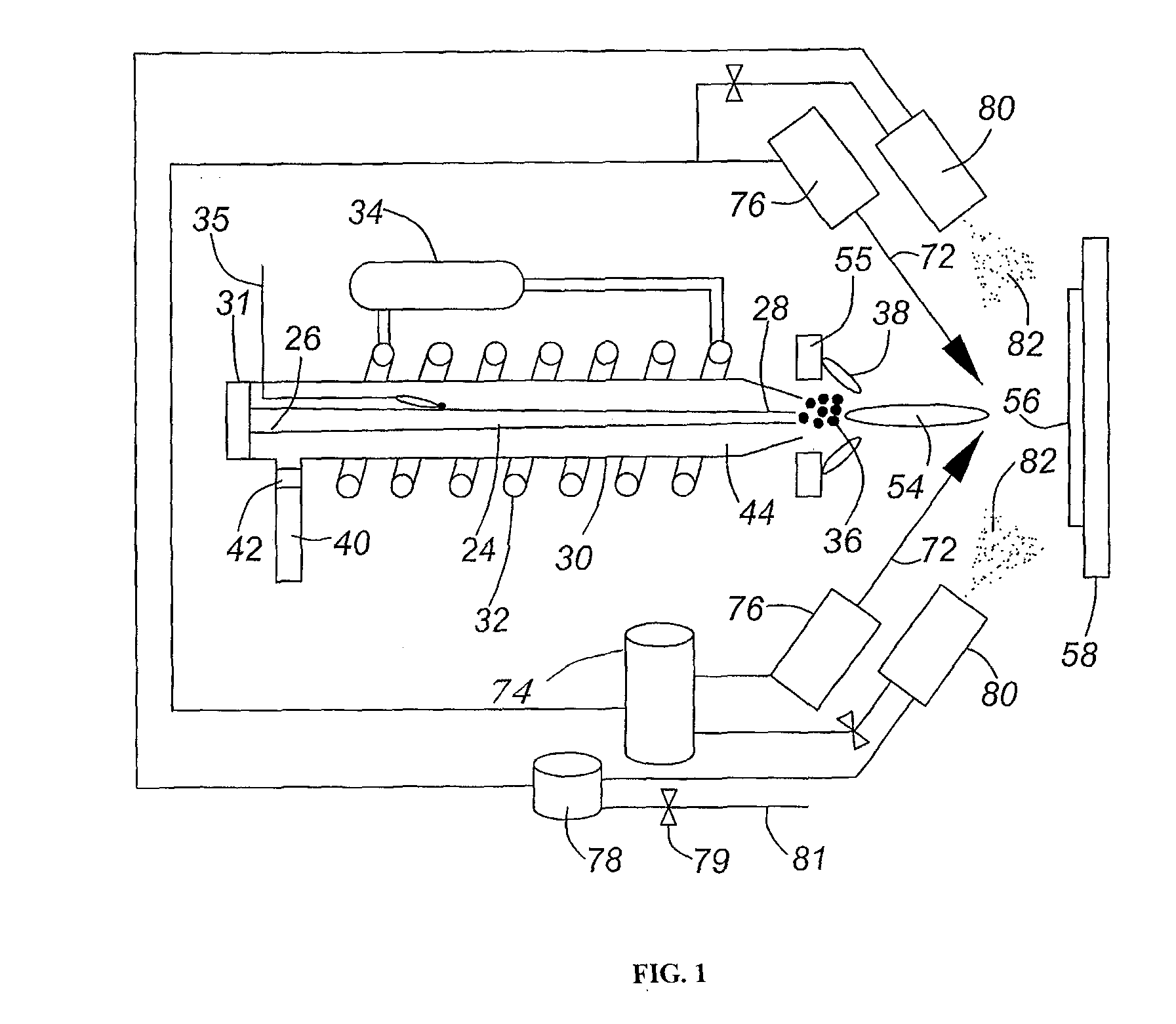 Catalytic materials for fuel cell electroded and method for their production