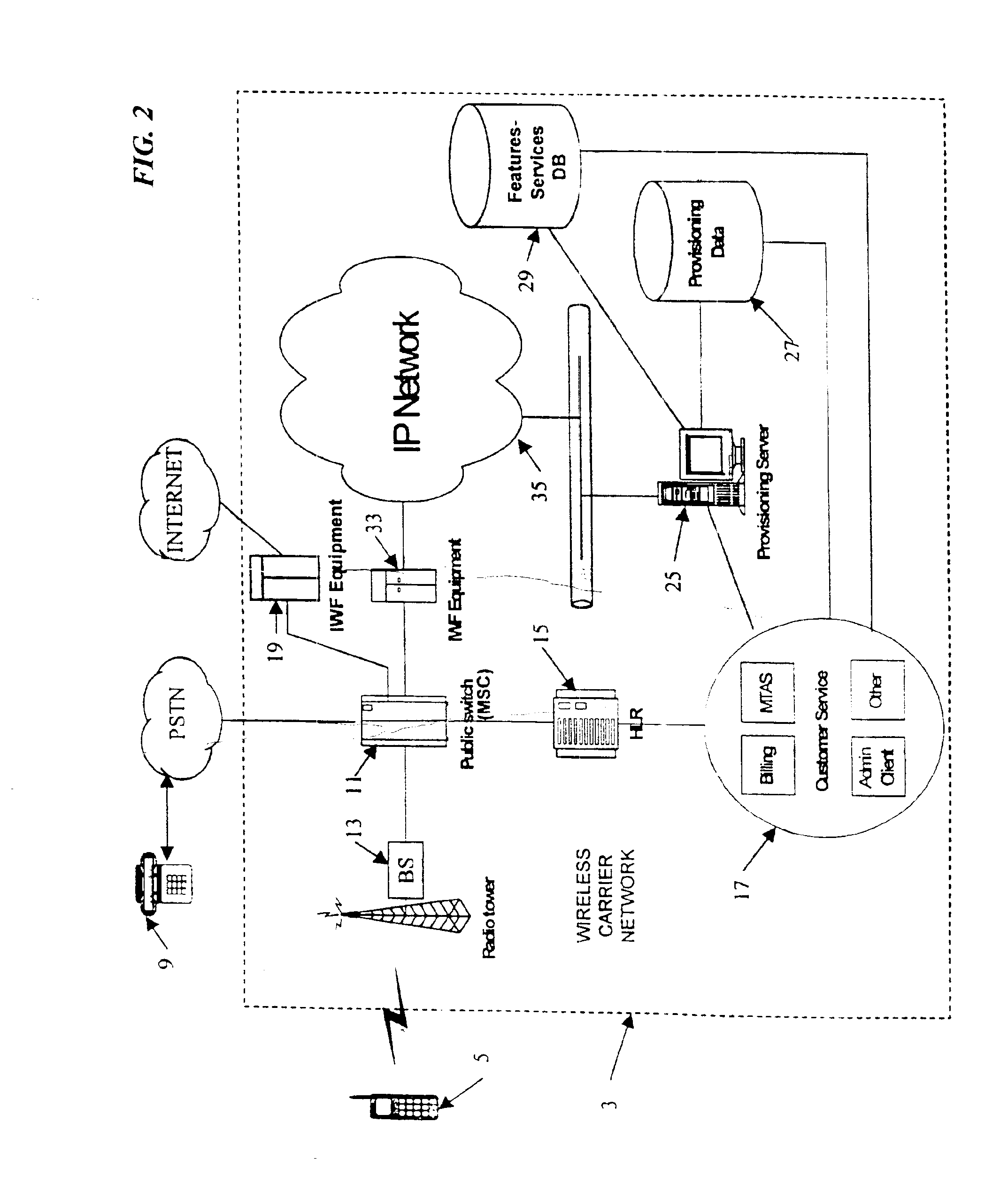 Mobile station internet messaging