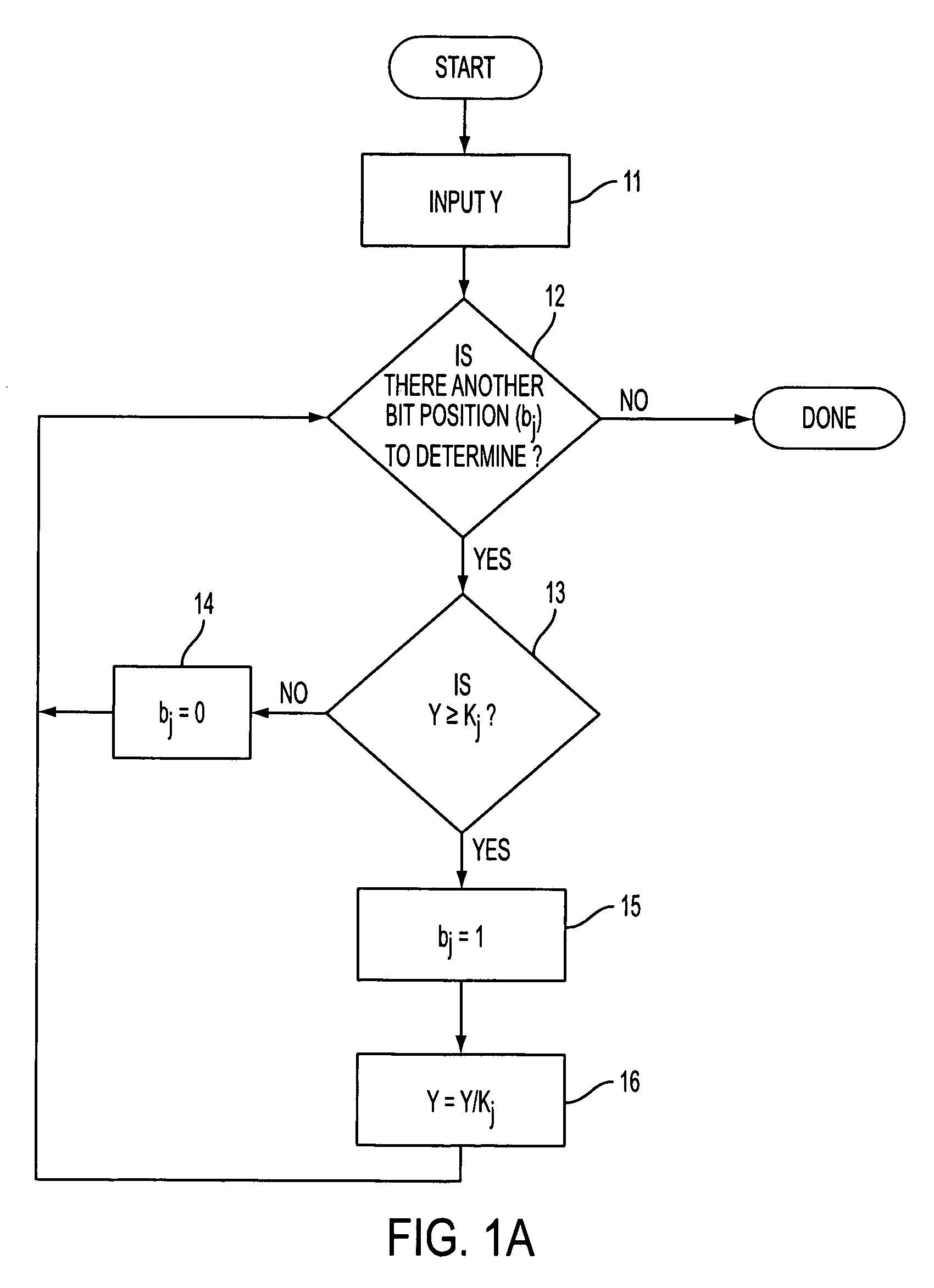 Computation of logarithmic and exponential functions