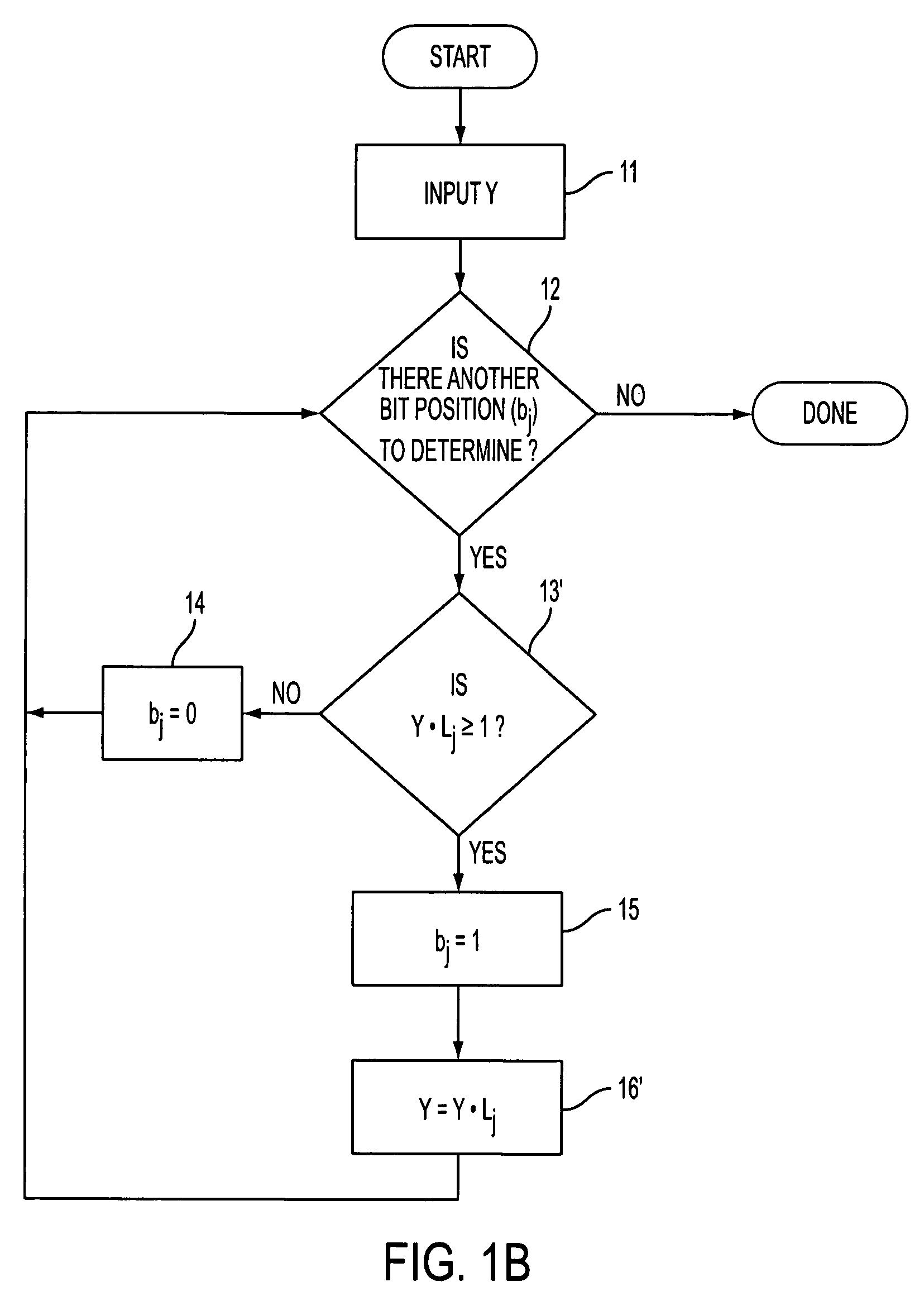 Computation of logarithmic and exponential functions