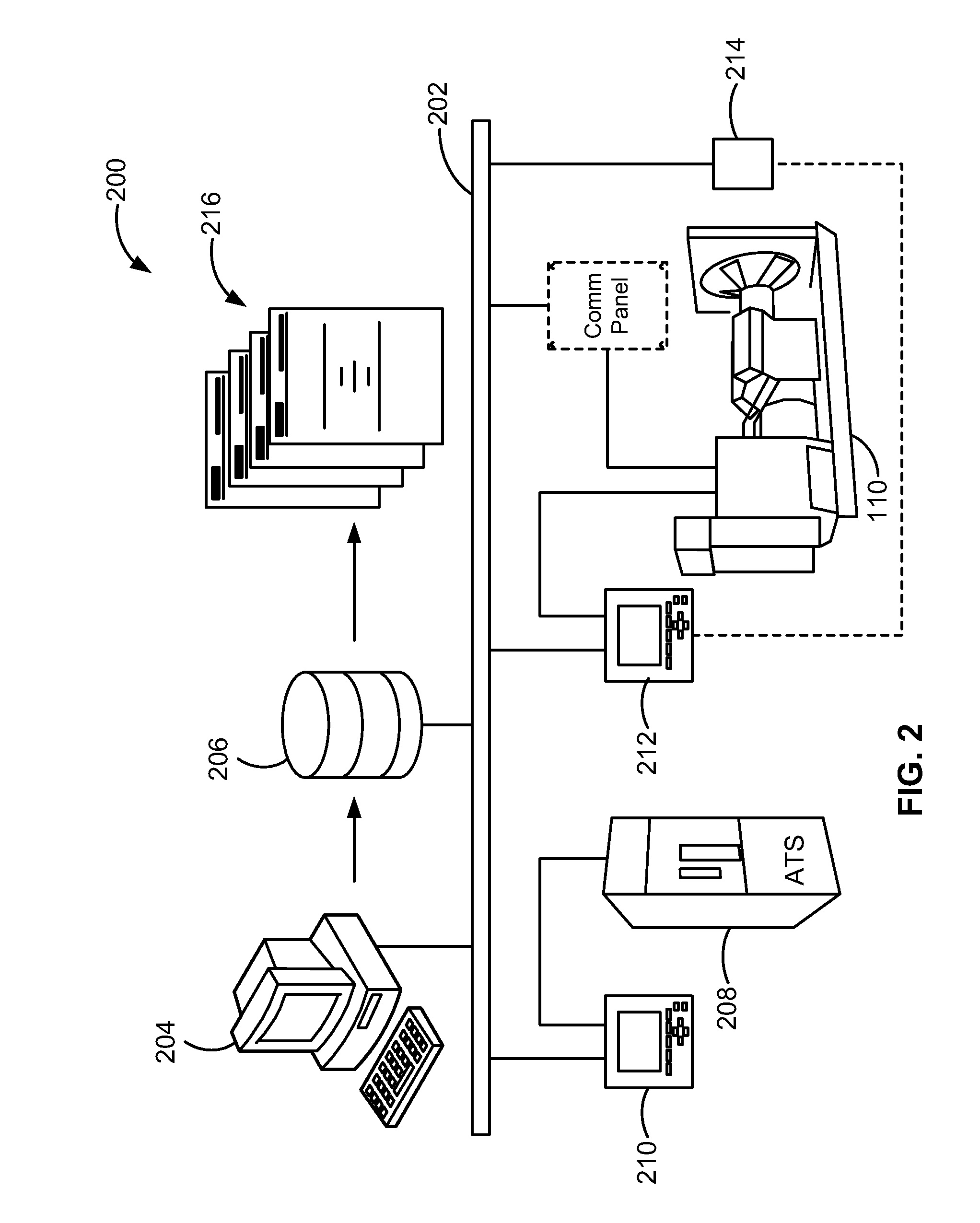 Automated emergency power supply system (EPSS) test reporting criticality of epss test failure