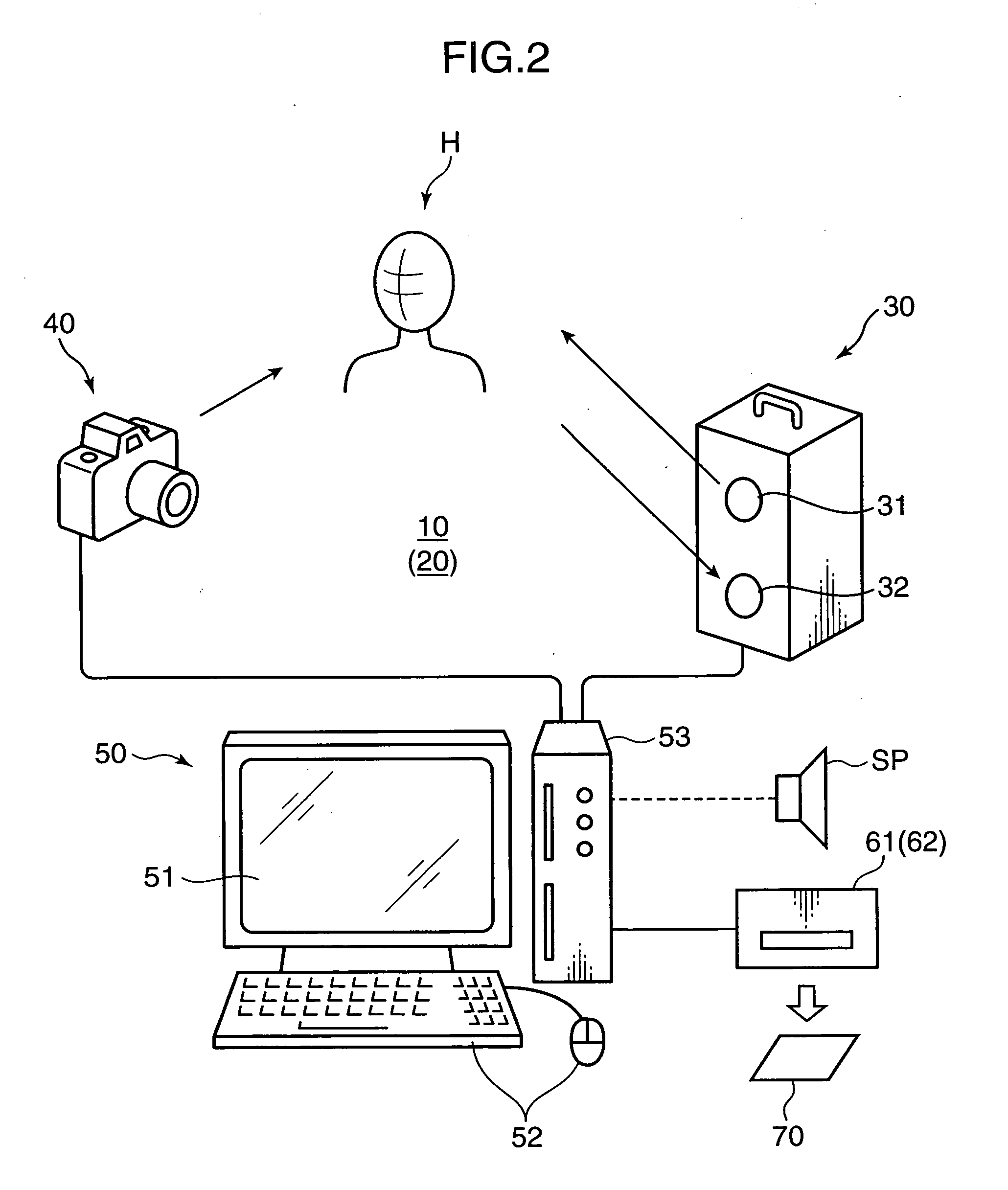 Face authentication system and face authentication method