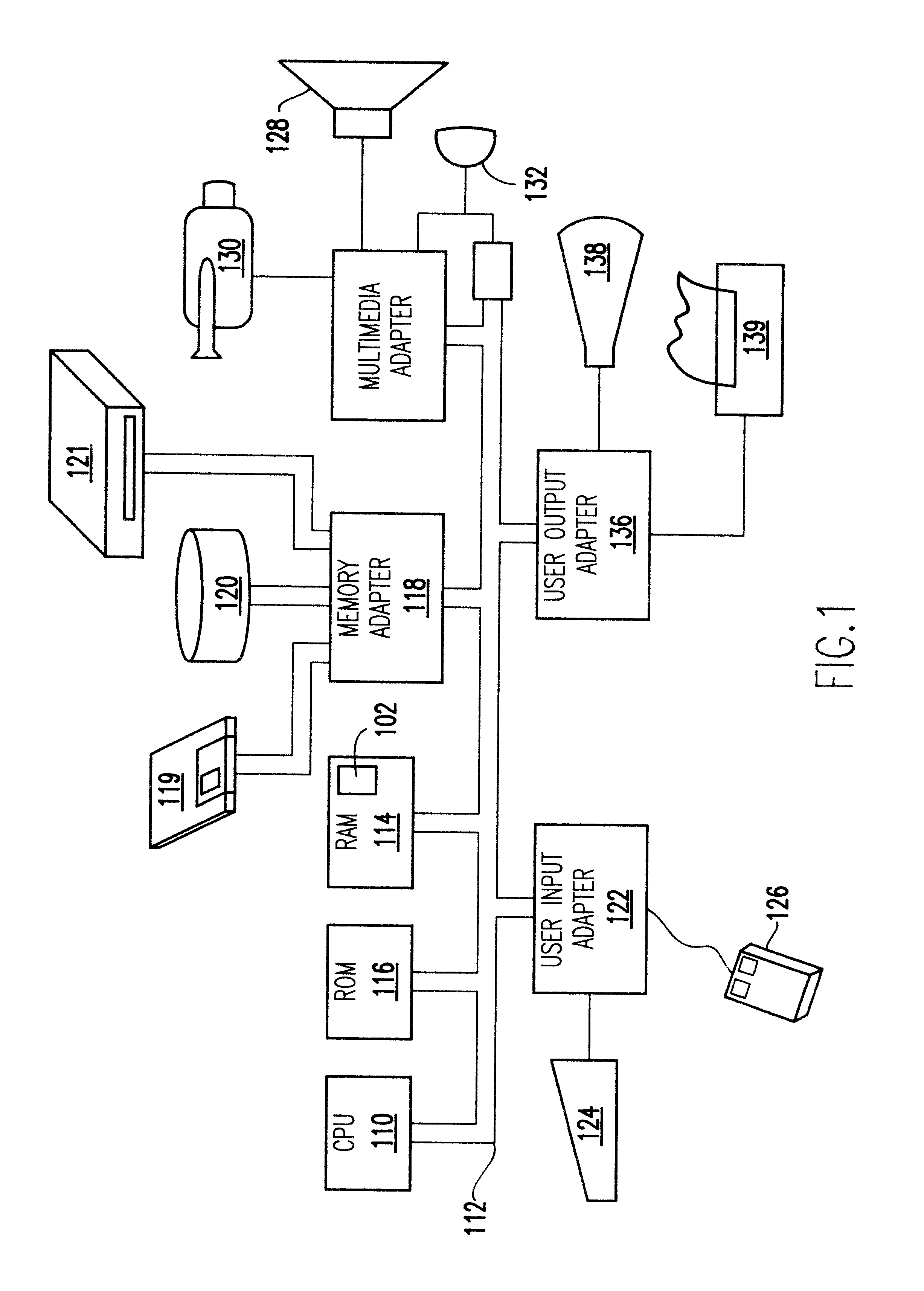 User state sensitive system and method for nutrient analysis using natural language interface