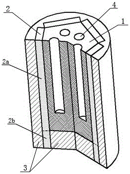 Heating device used for thermocouple calibration