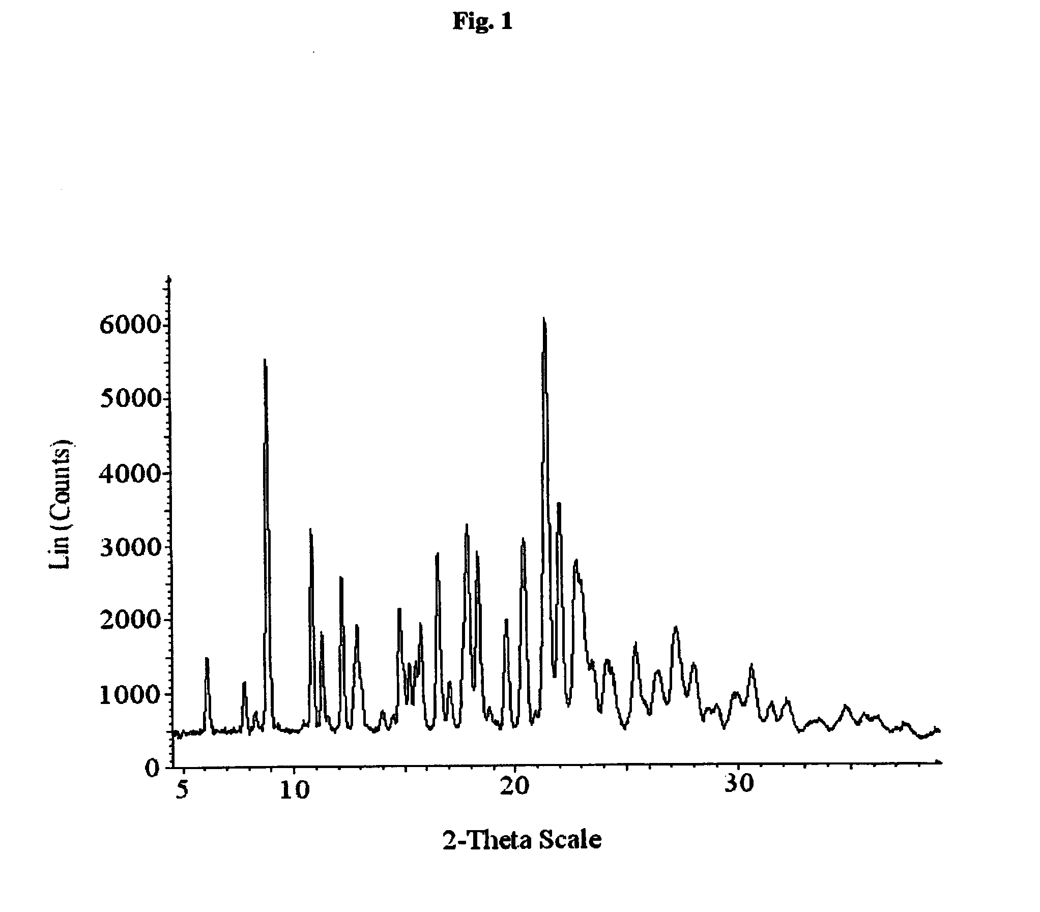 Solid forms of 3-(6-(1-(2,2-difluorobenzo[d][1,3]dioxol-5-yl) cyclopropanecarboxamido)-3-methylpyridin-2-yl)benzoic acid