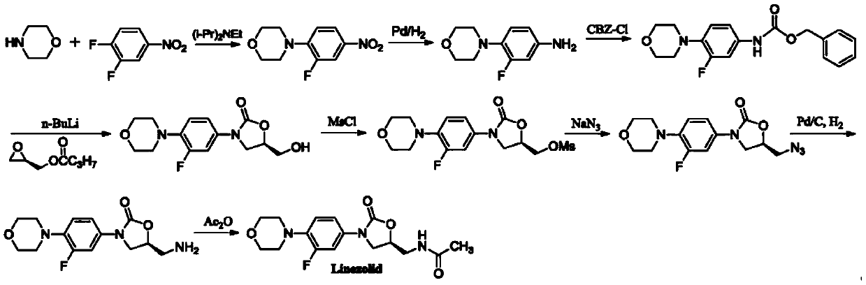 A kind of preparation method of linezolid