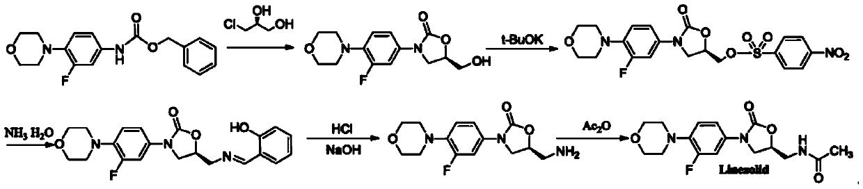 A kind of preparation method of linezolid