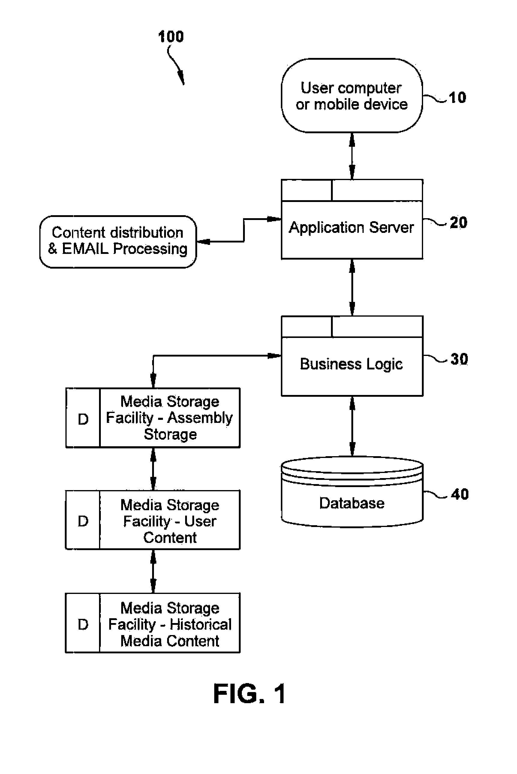 System and method for automated compilation and editing of personalized videos including archived historical content and personal content