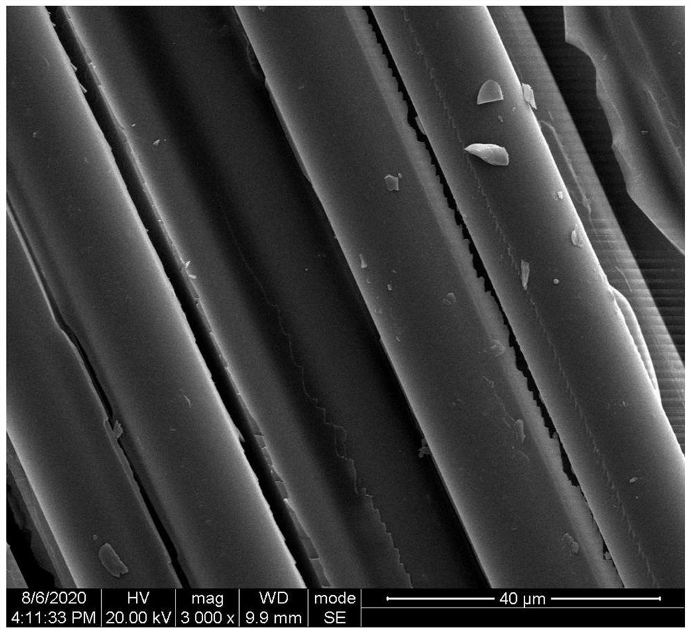 A kind of preparation method and application of water-soluble polyarylether sizing agent