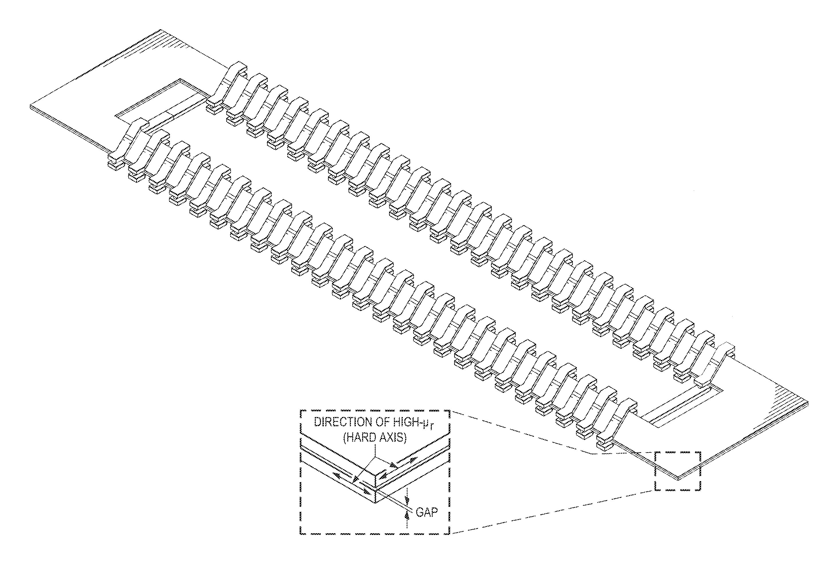 Integrated dual axis fluxgate sensor using double deposition of magnetic material