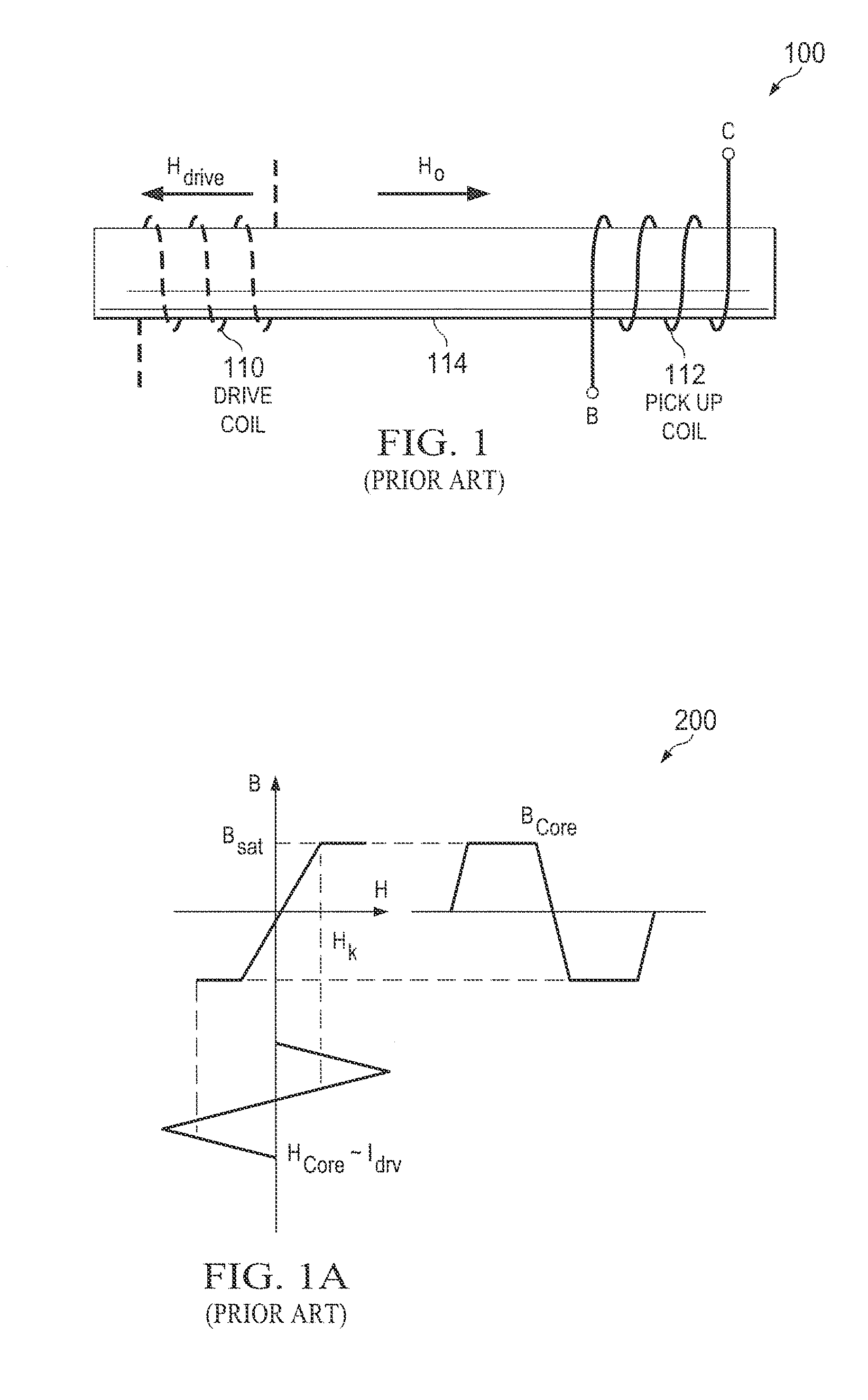 Integrated dual axis fluxgate sensor using double deposition of magnetic material