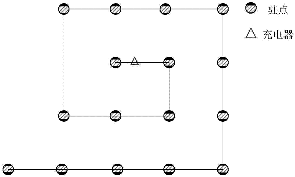 Grid structure-based hierarchical network charging method and system in WRSNs