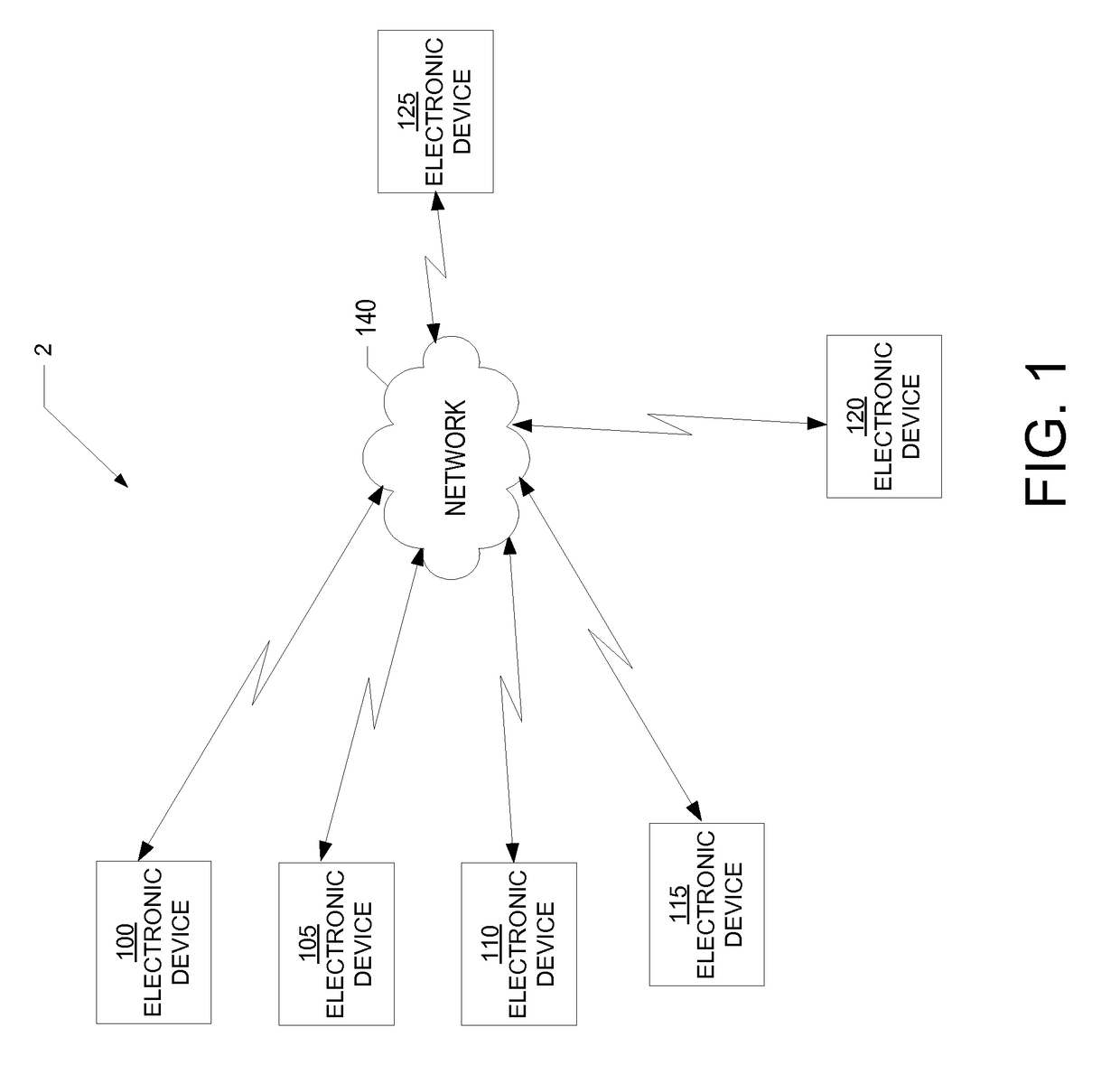 Methods, apparatuses and computer program products for managing health care workflow interactions with a saved state