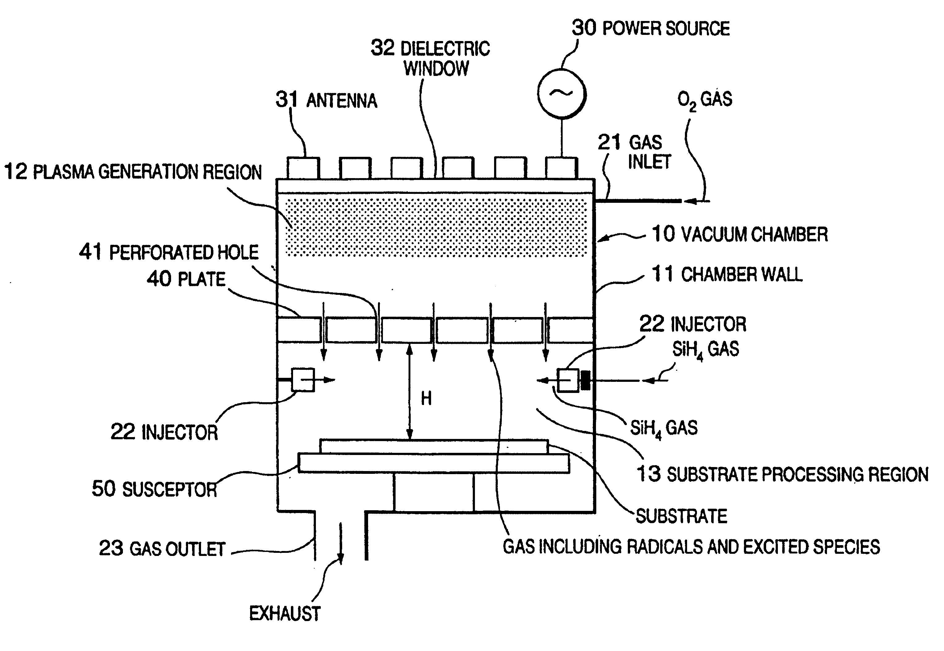 Remote plasma apparatus for processing substrate with two types of gases