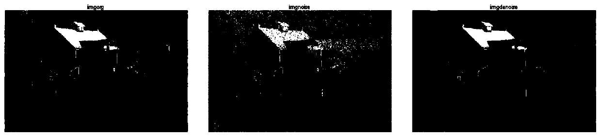 Image quality evaluation method and device for mixed degraded images