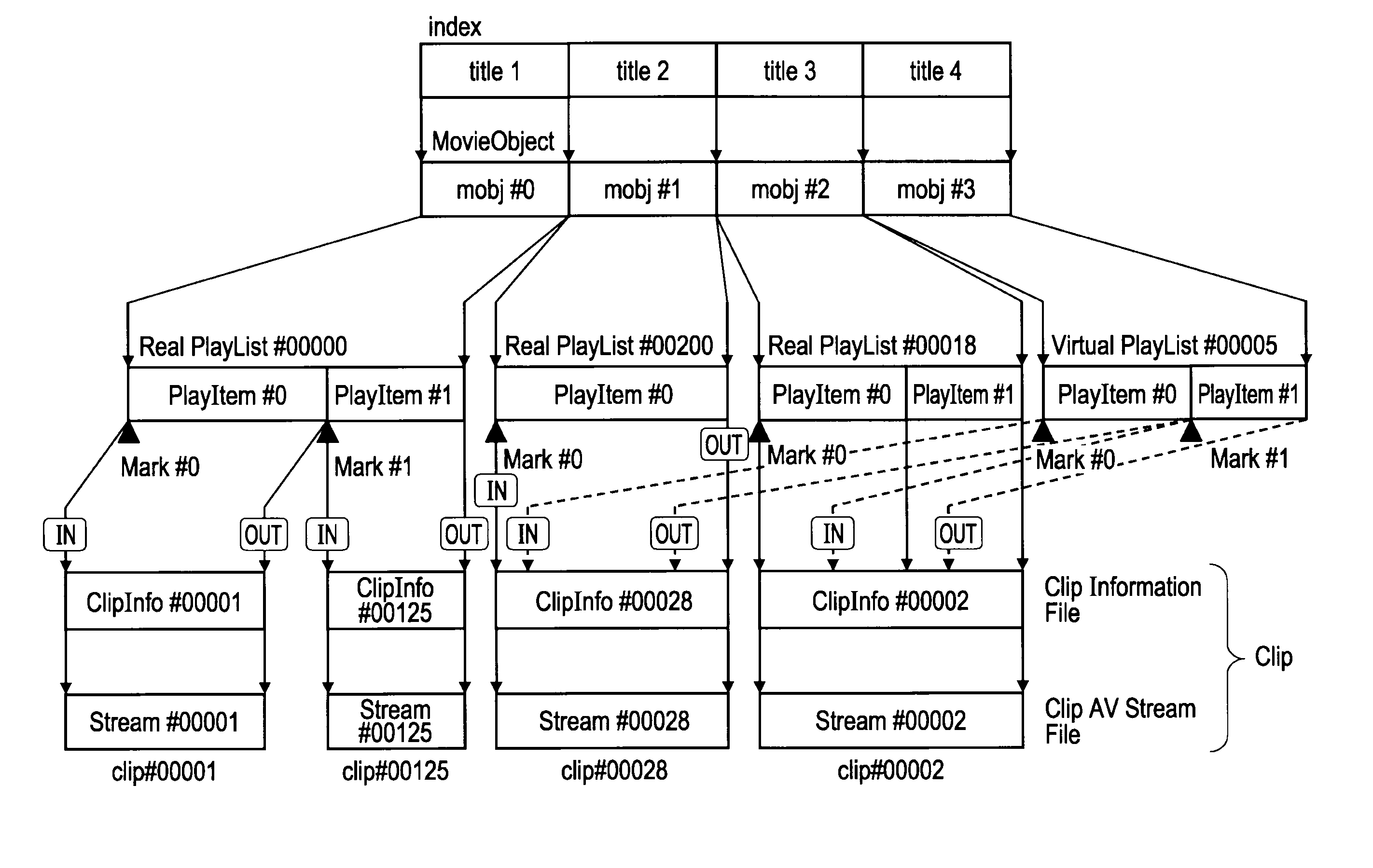 Information processing device, information processing method, and computer program