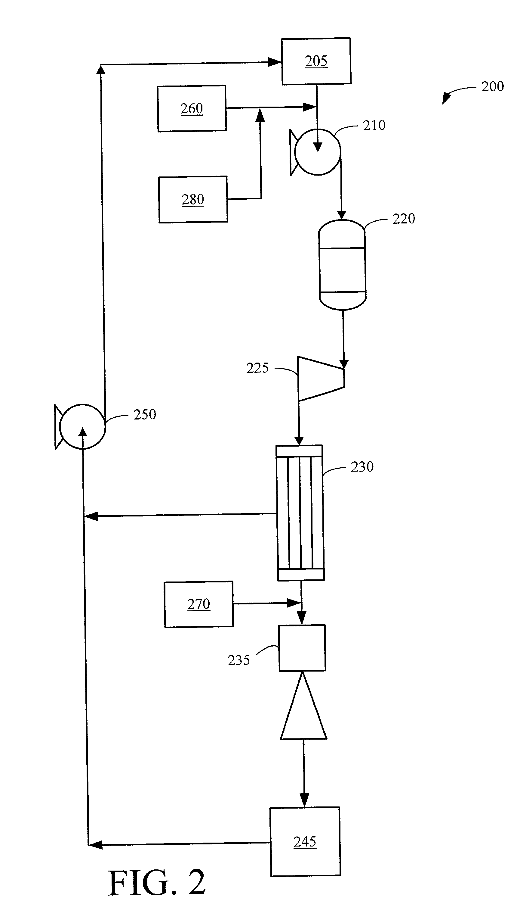 Method for controlling boiling water reactor vessel chemistry