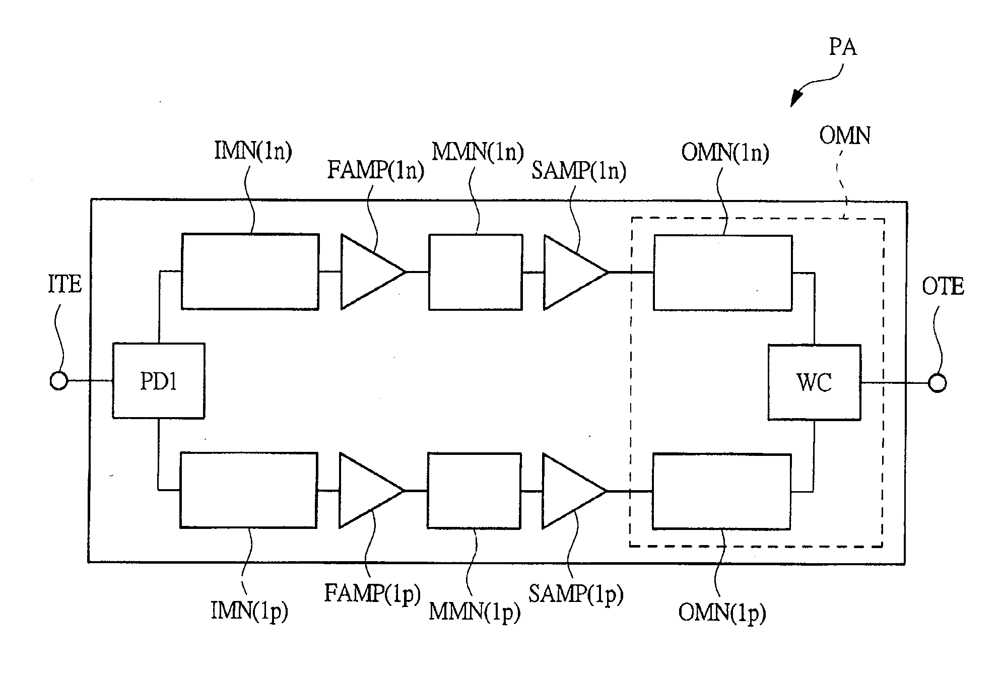 Semiconductor device