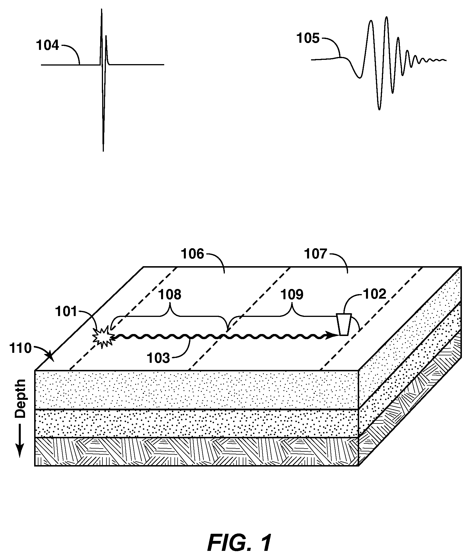 Removal of surface-wave noise in seismic data