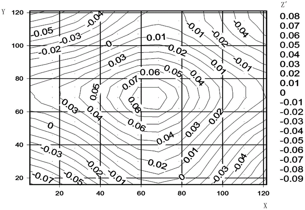 Device and method for judging crown degree of substrate of power semiconductor module