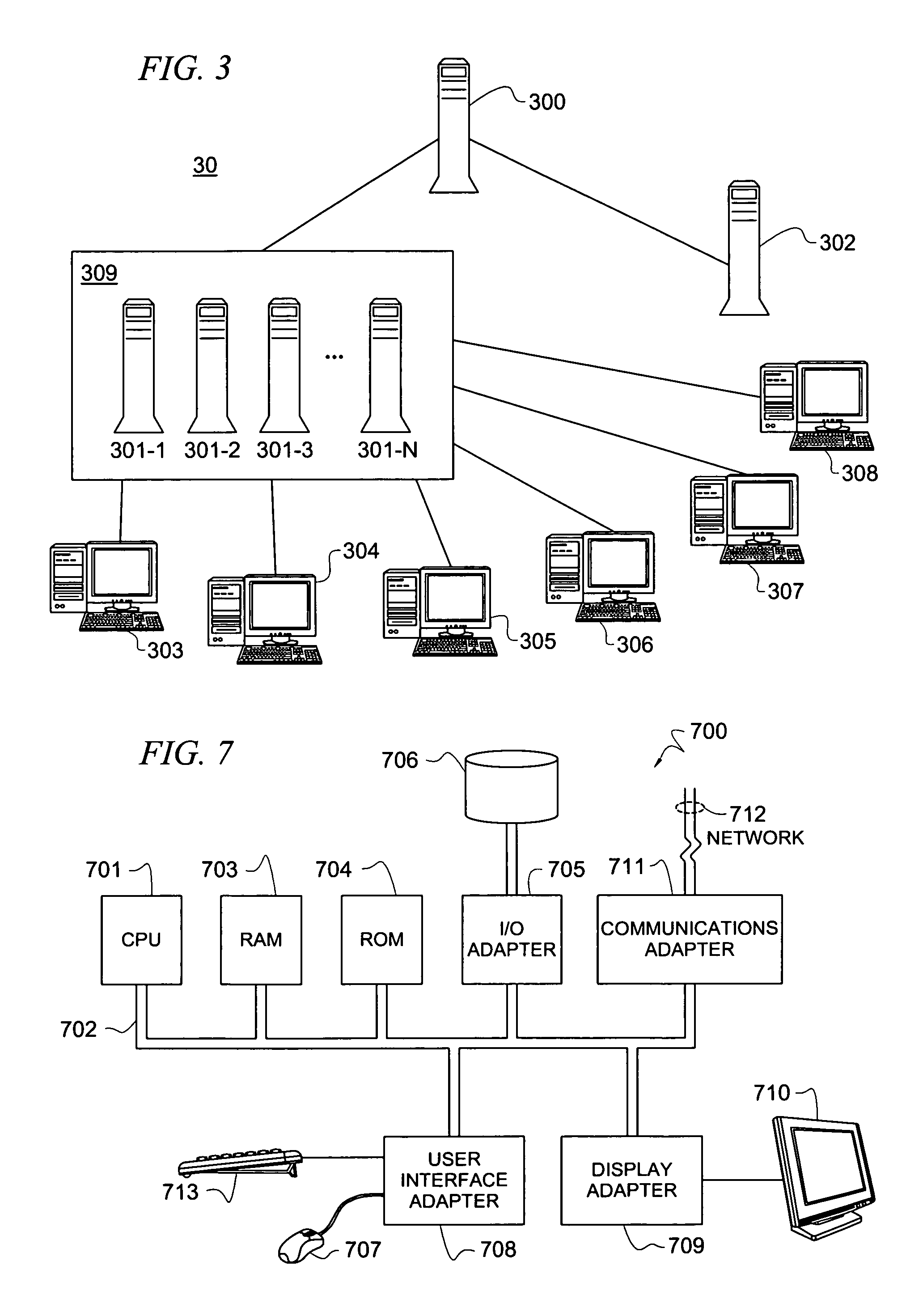 Load balancing of server clusters