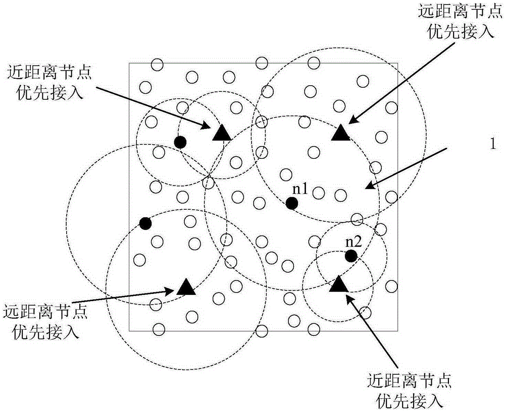 Time-space domain multiplexing farmland wireless sensor network frequency spectrum interleaved access method