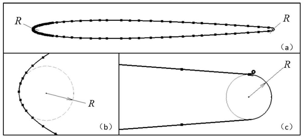 Inflatable wing based on oblique-swept gas beams