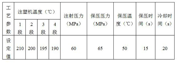 Low-temperature ultrahigh-toughness polypropylene blended composite material and preparation method thereof