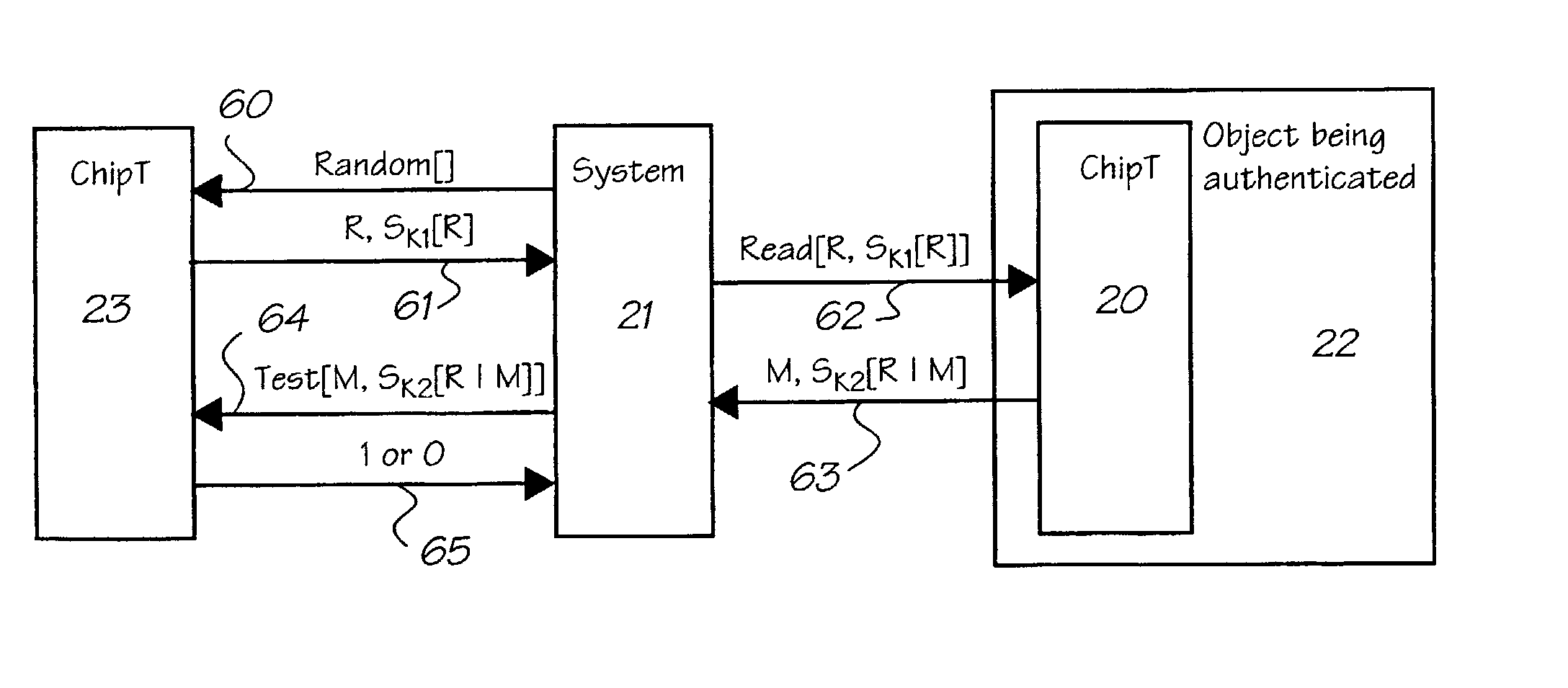 Unauthorized modification of values stored in flash memory