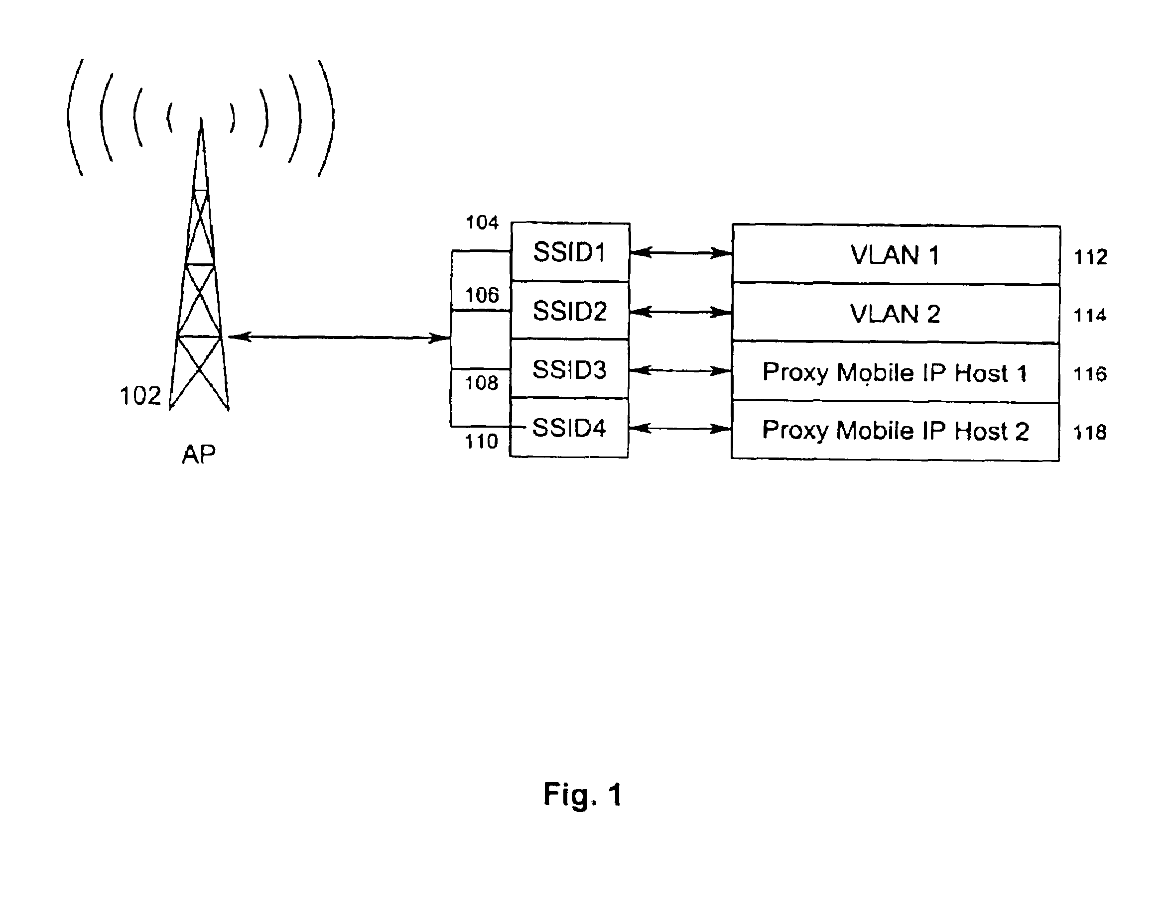 Method for grouping 802.11 stations into authorized service sets to differentiate network access and services