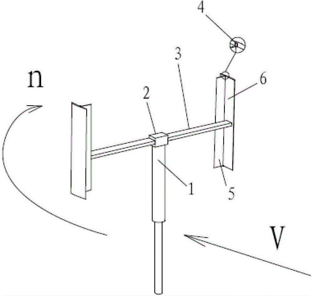 Blade swing wing design method and H-type vertical axis wind turbine with blade swing wings