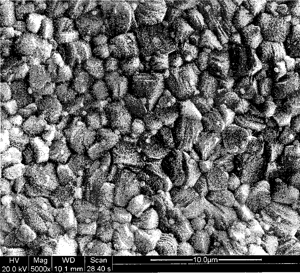 CO2 tolerance multi-phase mixed conductor compact oxygen permeable film material and preparation method and use thereof