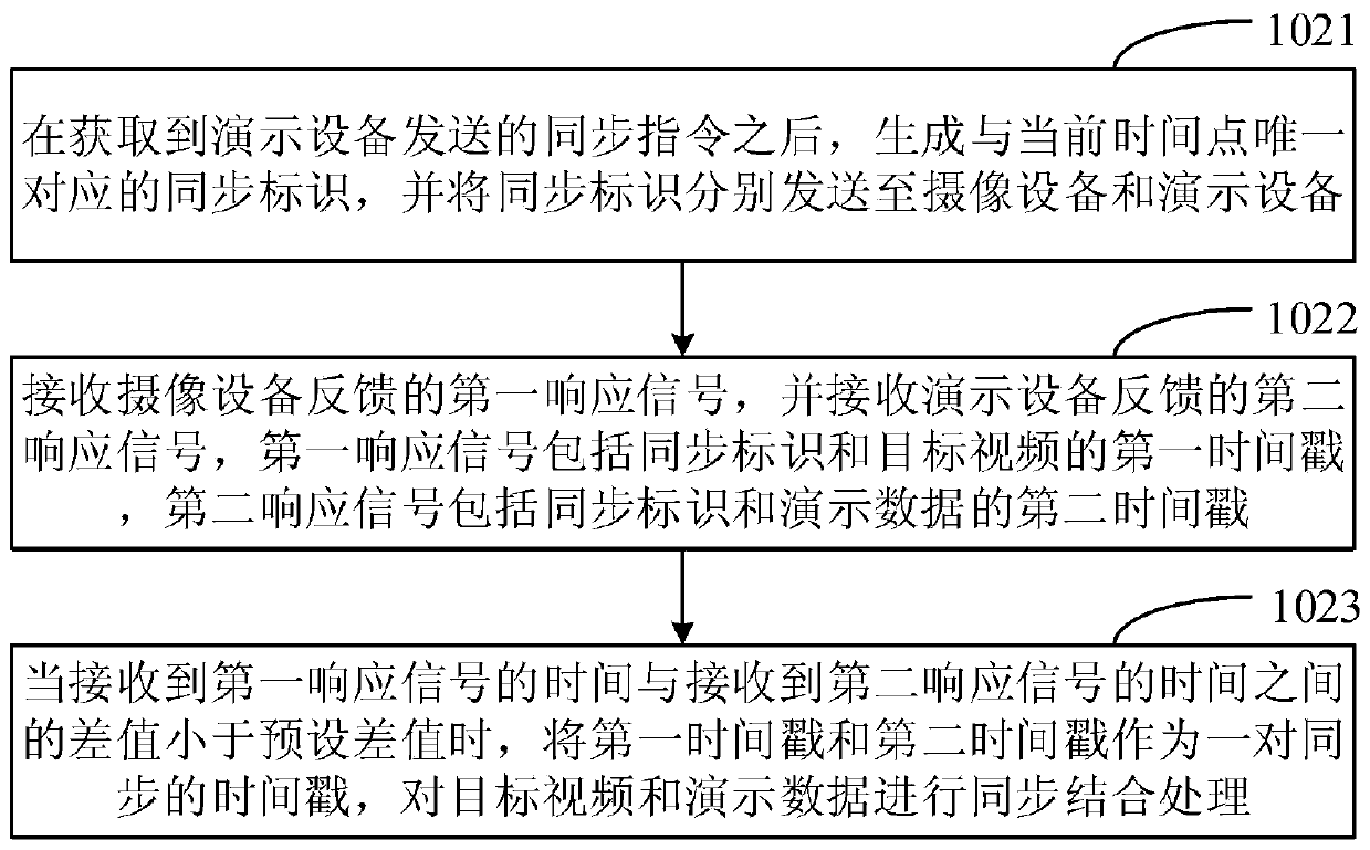 Video playback method and device, storage medium and computer equipment