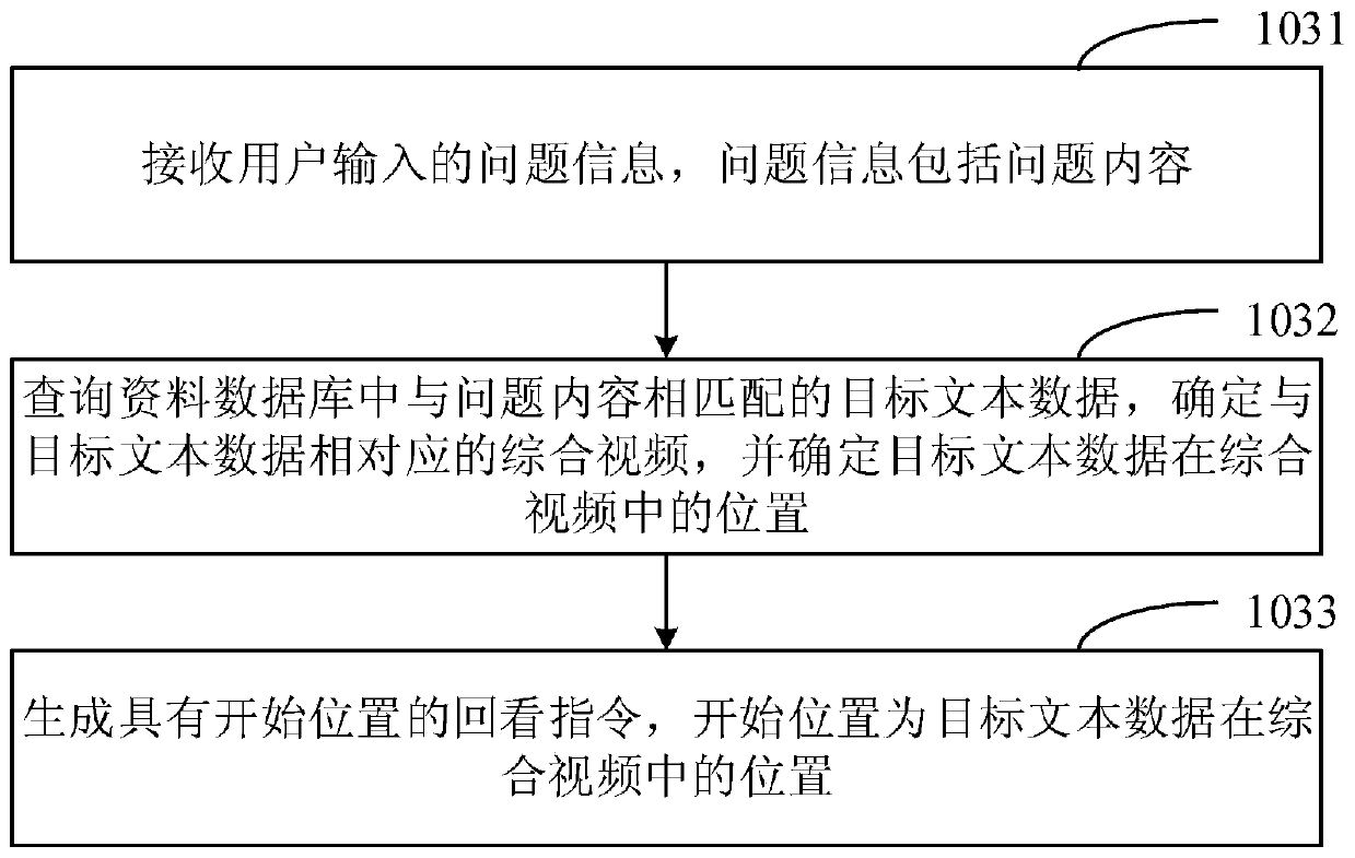 Video playback method and device, storage medium and computer equipment