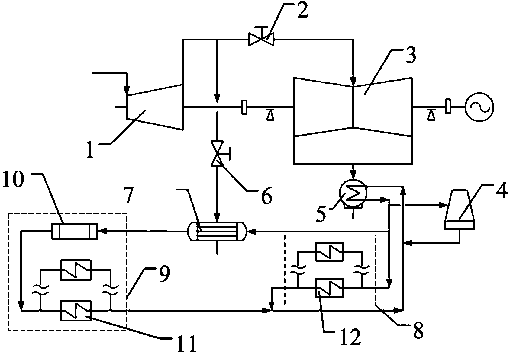 Circulating water direct connection waste heat supply and steam extraction heat supply coupled combined heat and power generation heat supply system