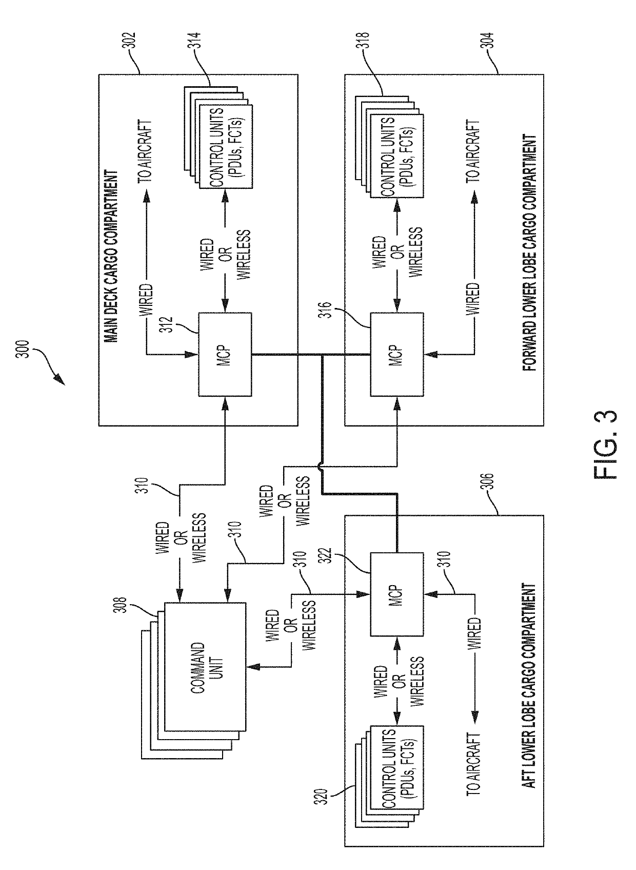 Aircraft cargo monitoring and maintenance