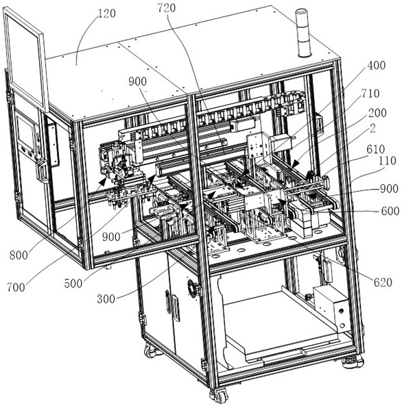 Automatic feeding mechanism and flexible multi-station automatic feeding system