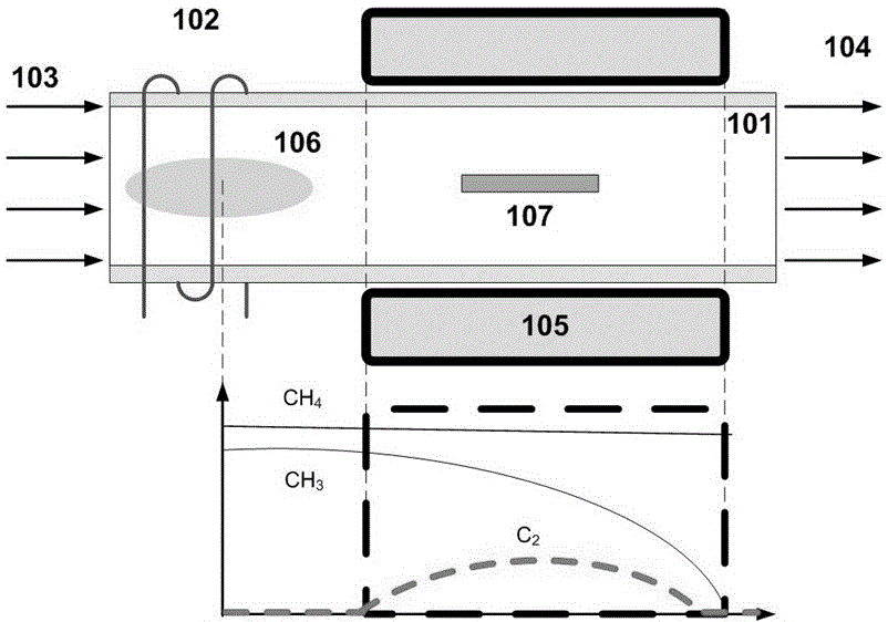 Direct synthesis of large-area graphene oxide based on plasma chemically enhanced vapor deposition