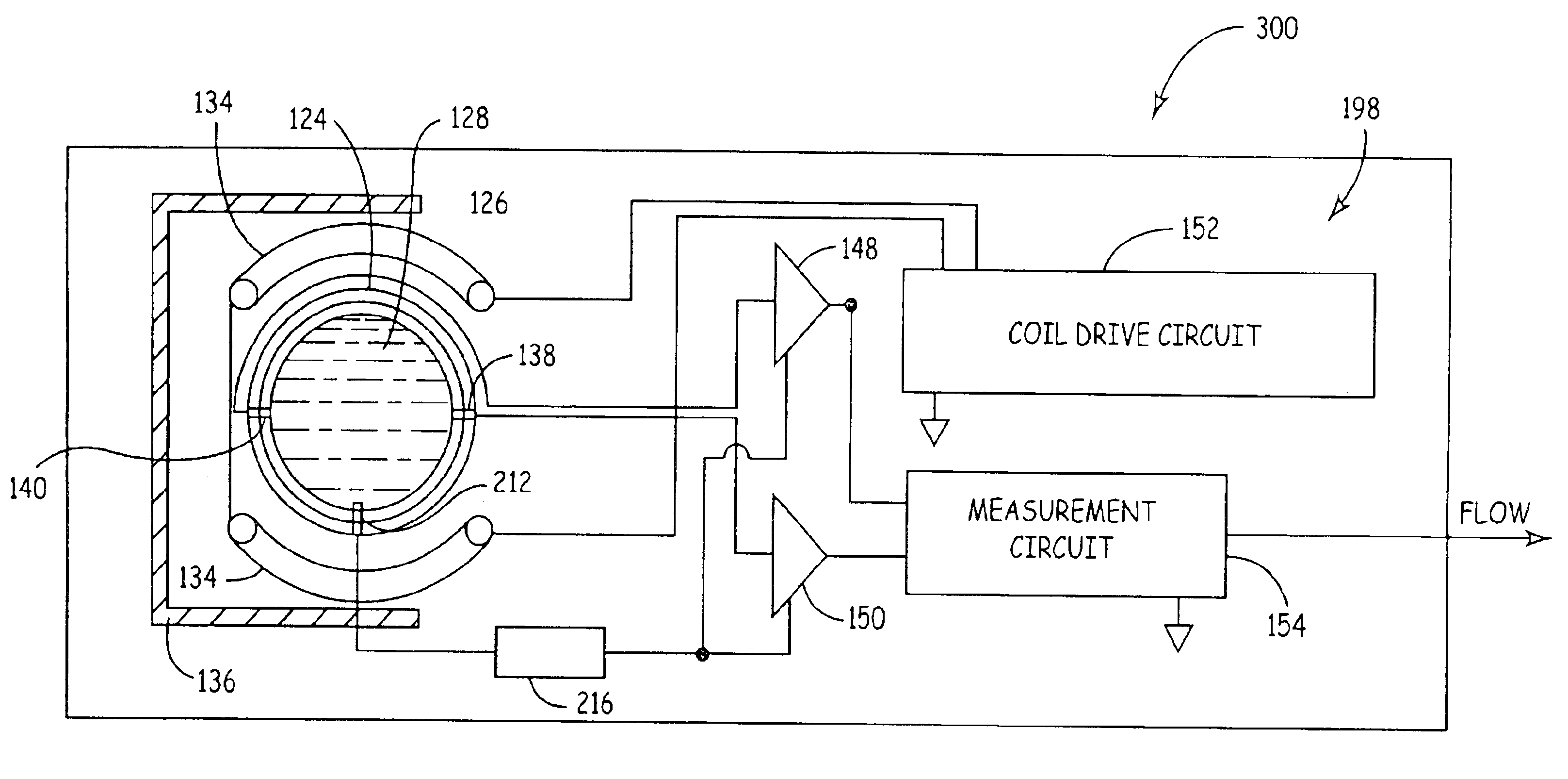 Magnetic flow meter with reference electrode