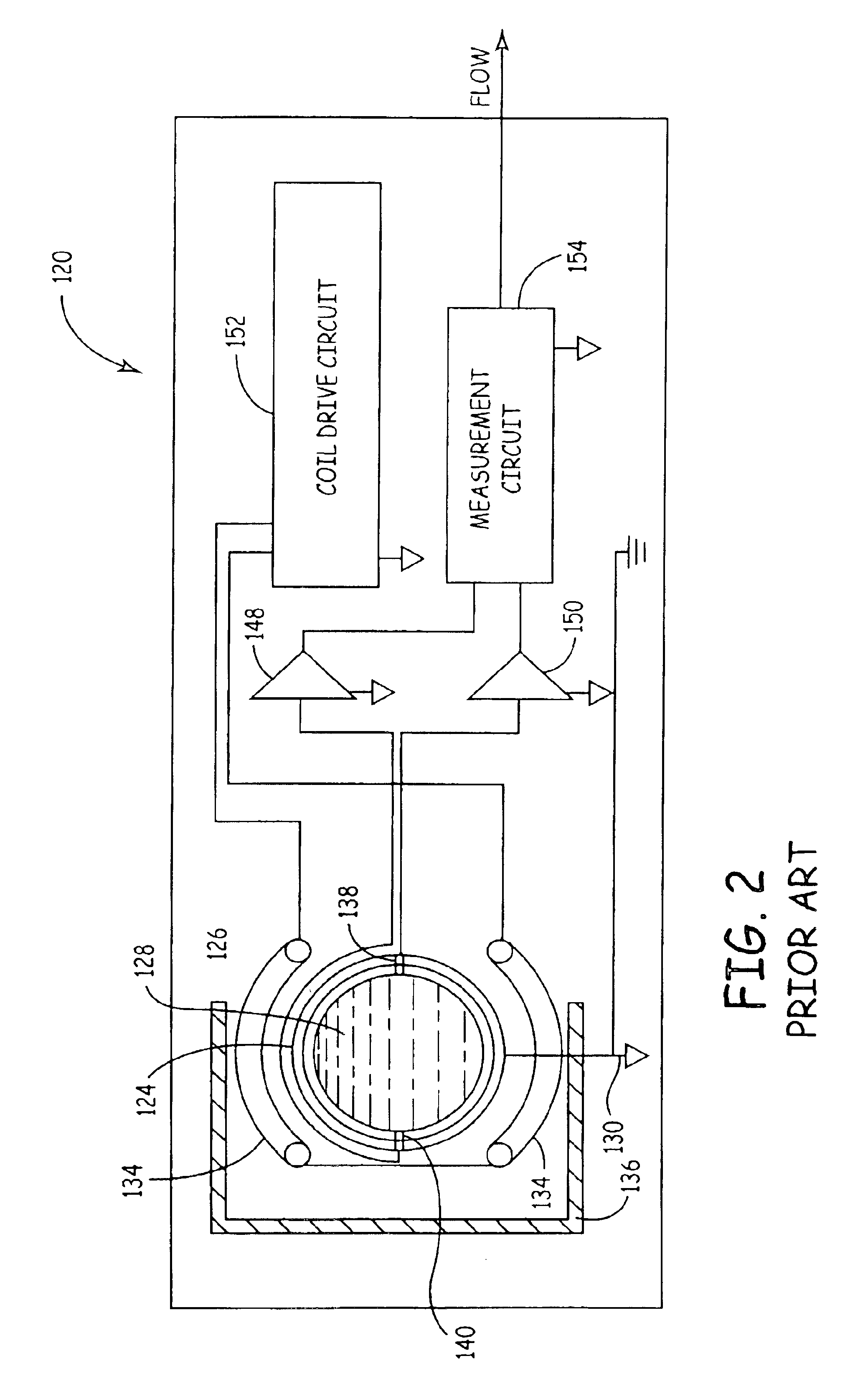 Magnetic flow meter with reference electrode