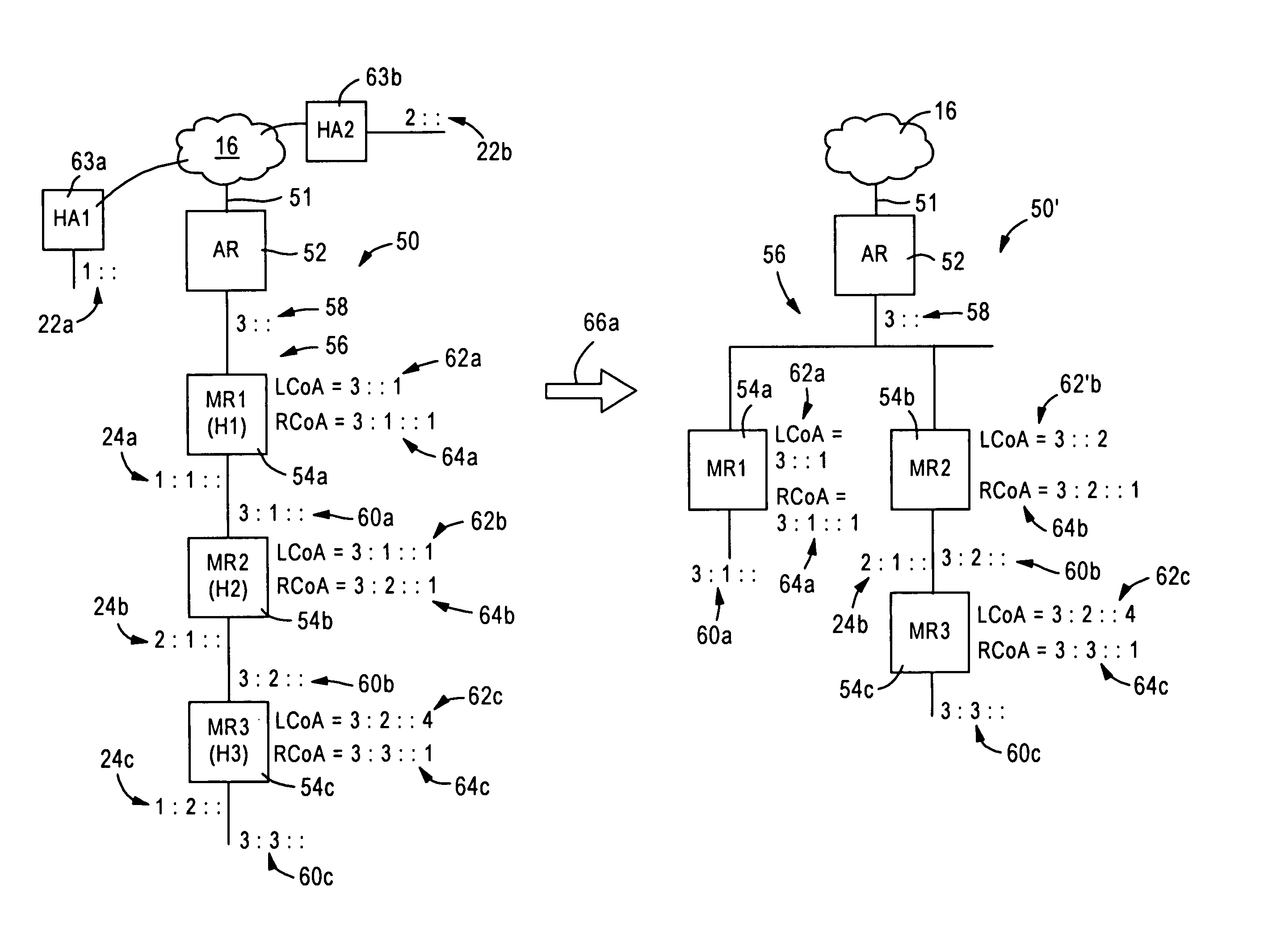 Arrangement in an access router for optimizing mobile router connections based on delegated network prefixes