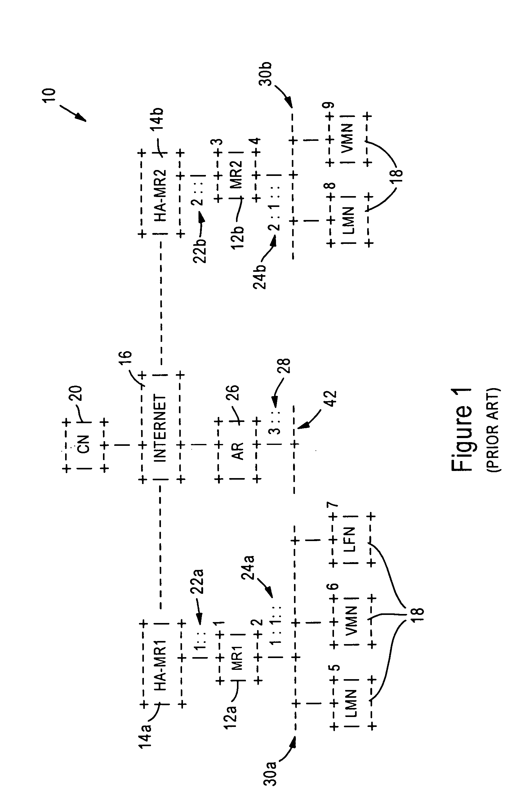 Arrangement in an access router for optimizing mobile router connections based on delegated network prefixes