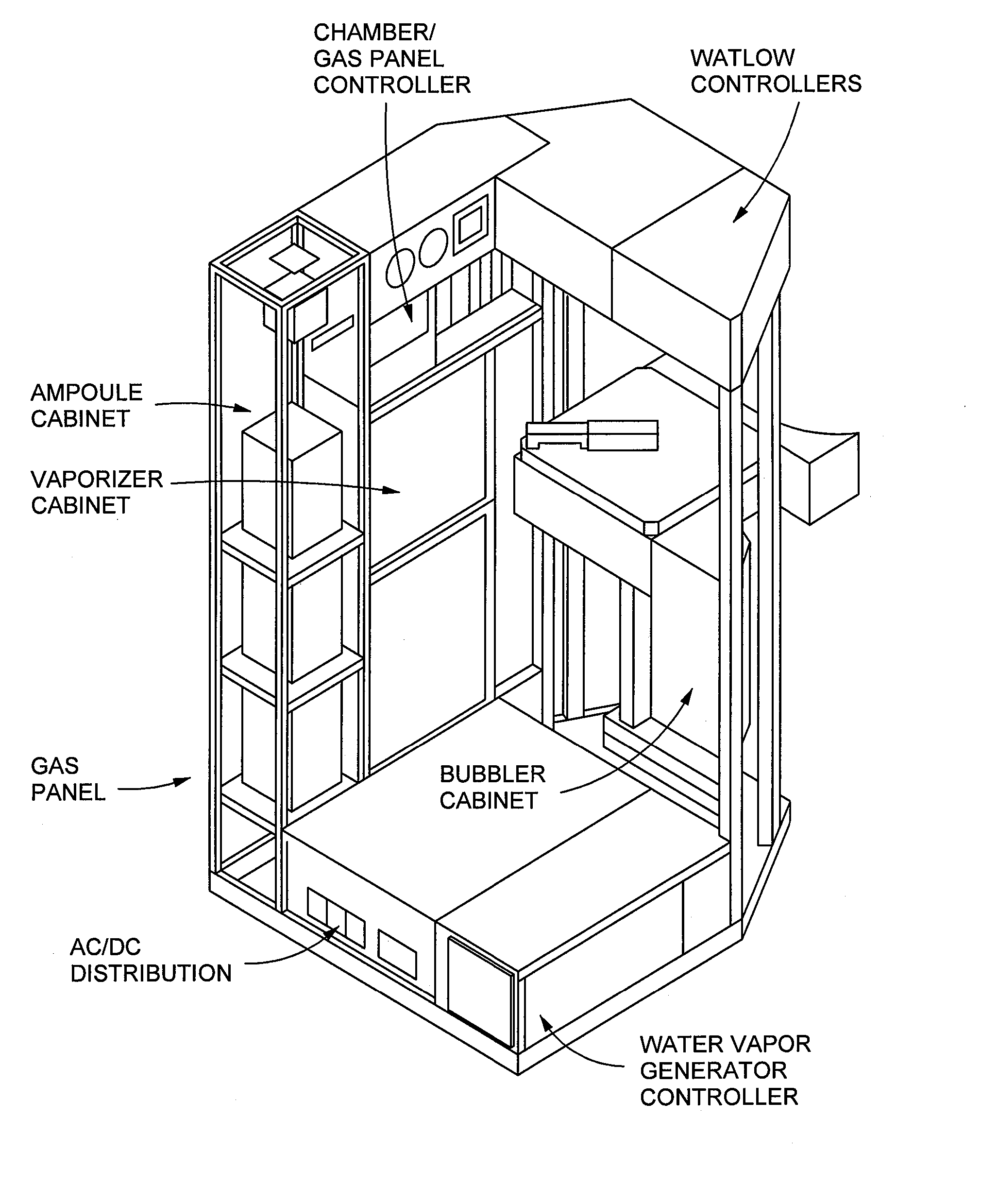 Precursors and hardware for CVD and ald