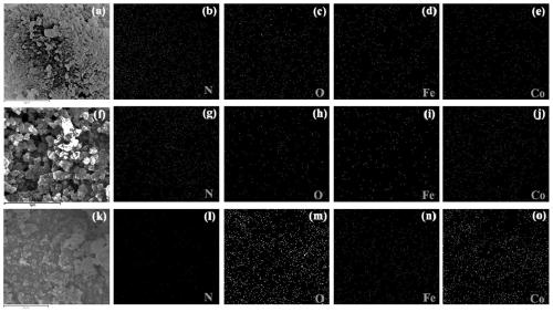 Quantum dot modified iron-cobalt oxide as well as preparation method and application thereof