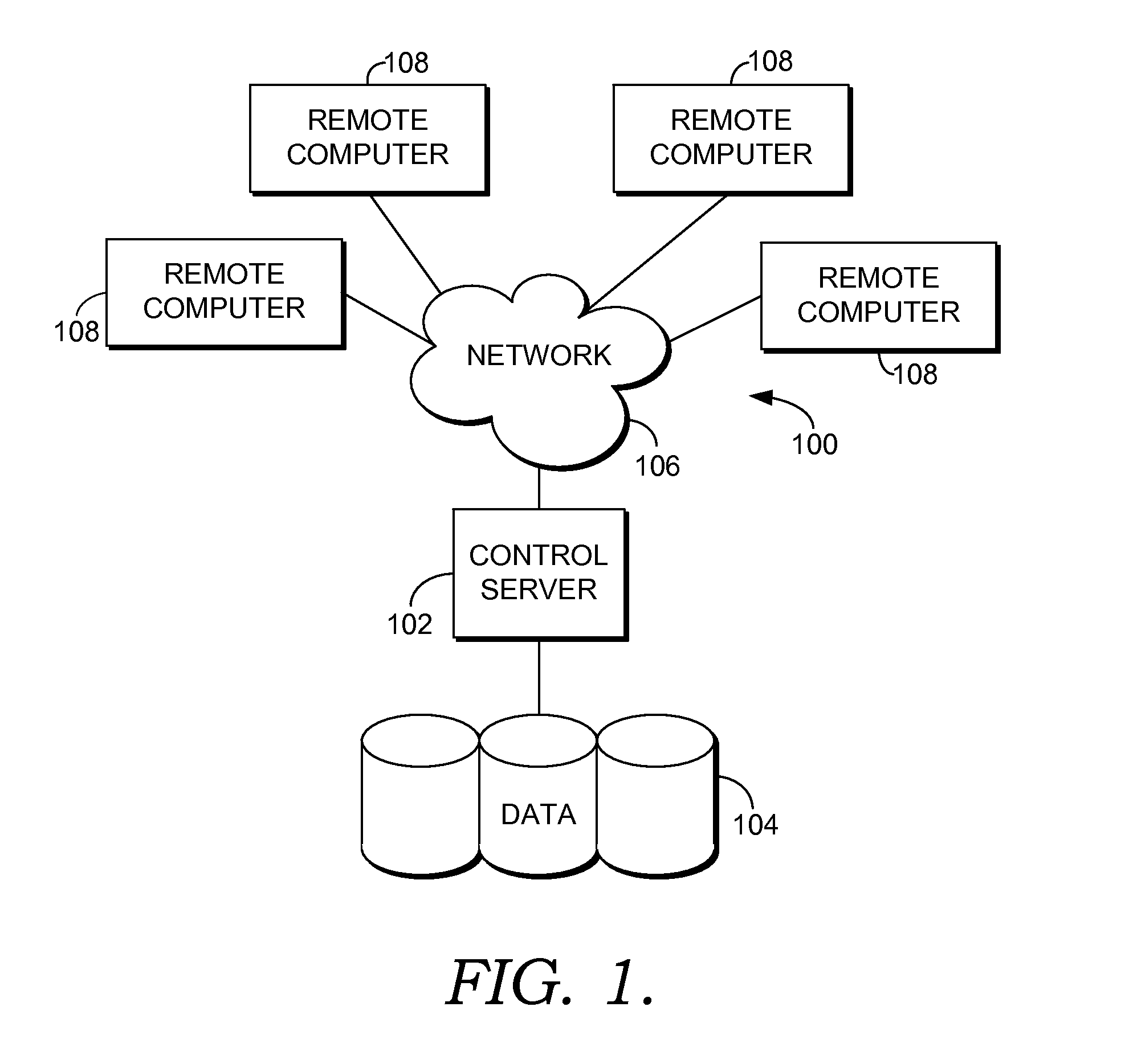 Cloud based emr manager