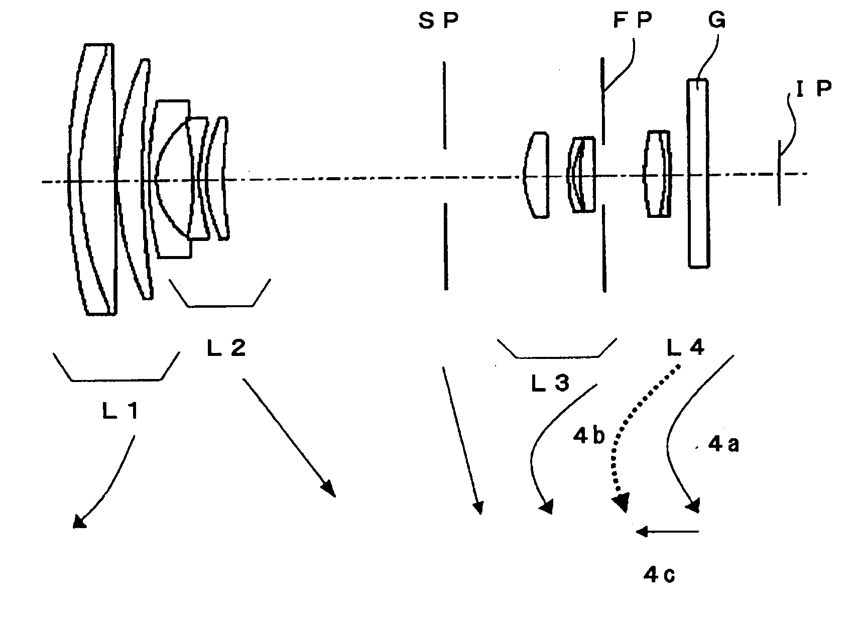 Zoom lens system