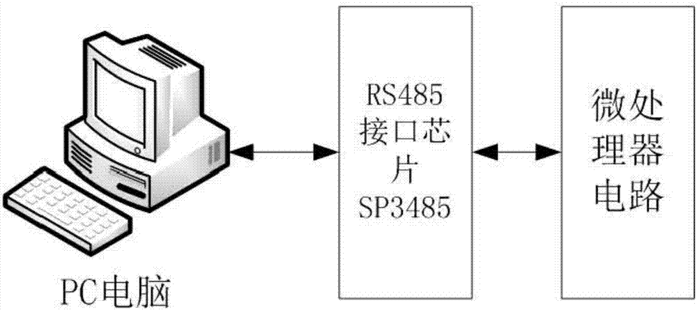 Positioning system based on laser intrusion detector array