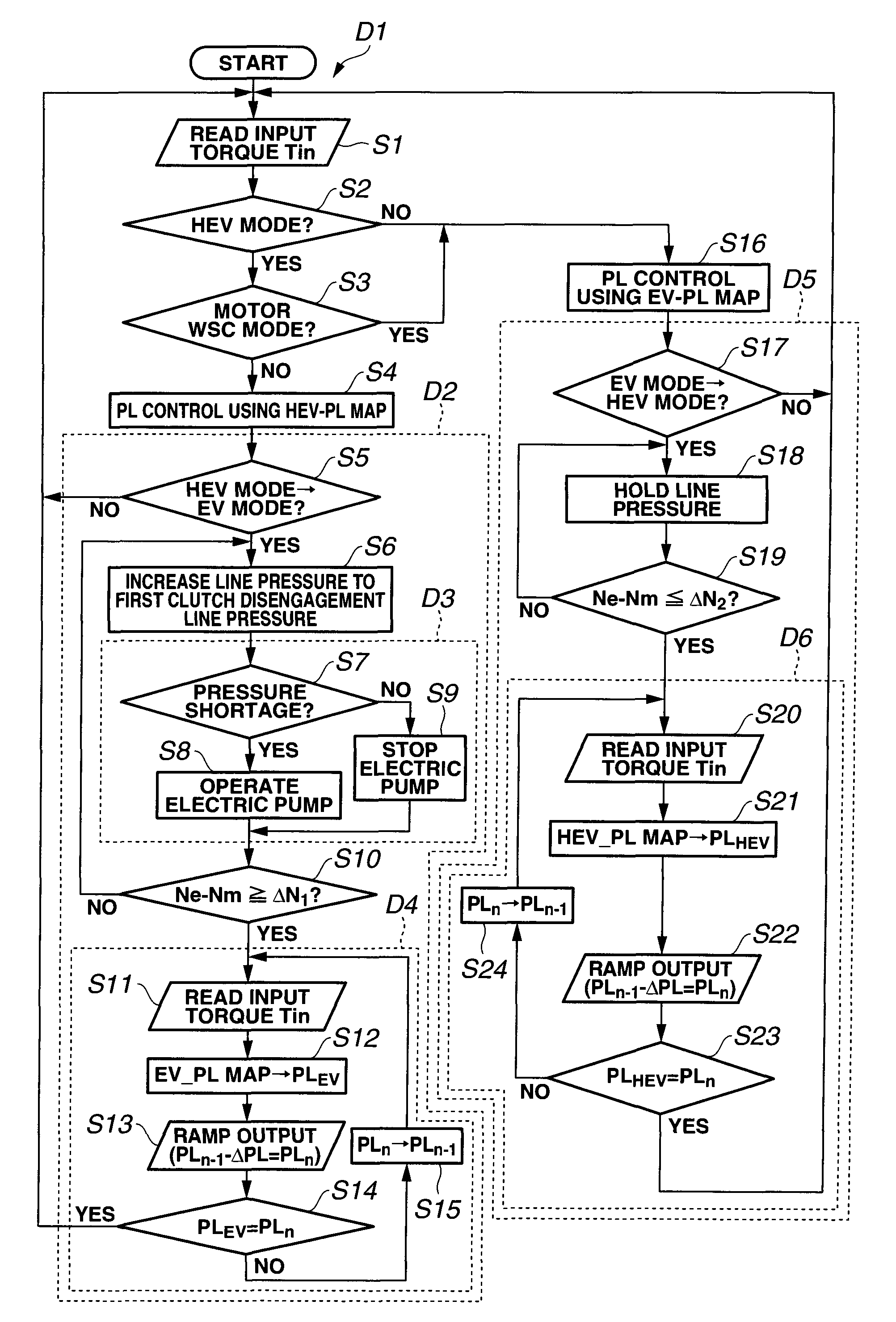 Control apparatus for hybrid vehicle