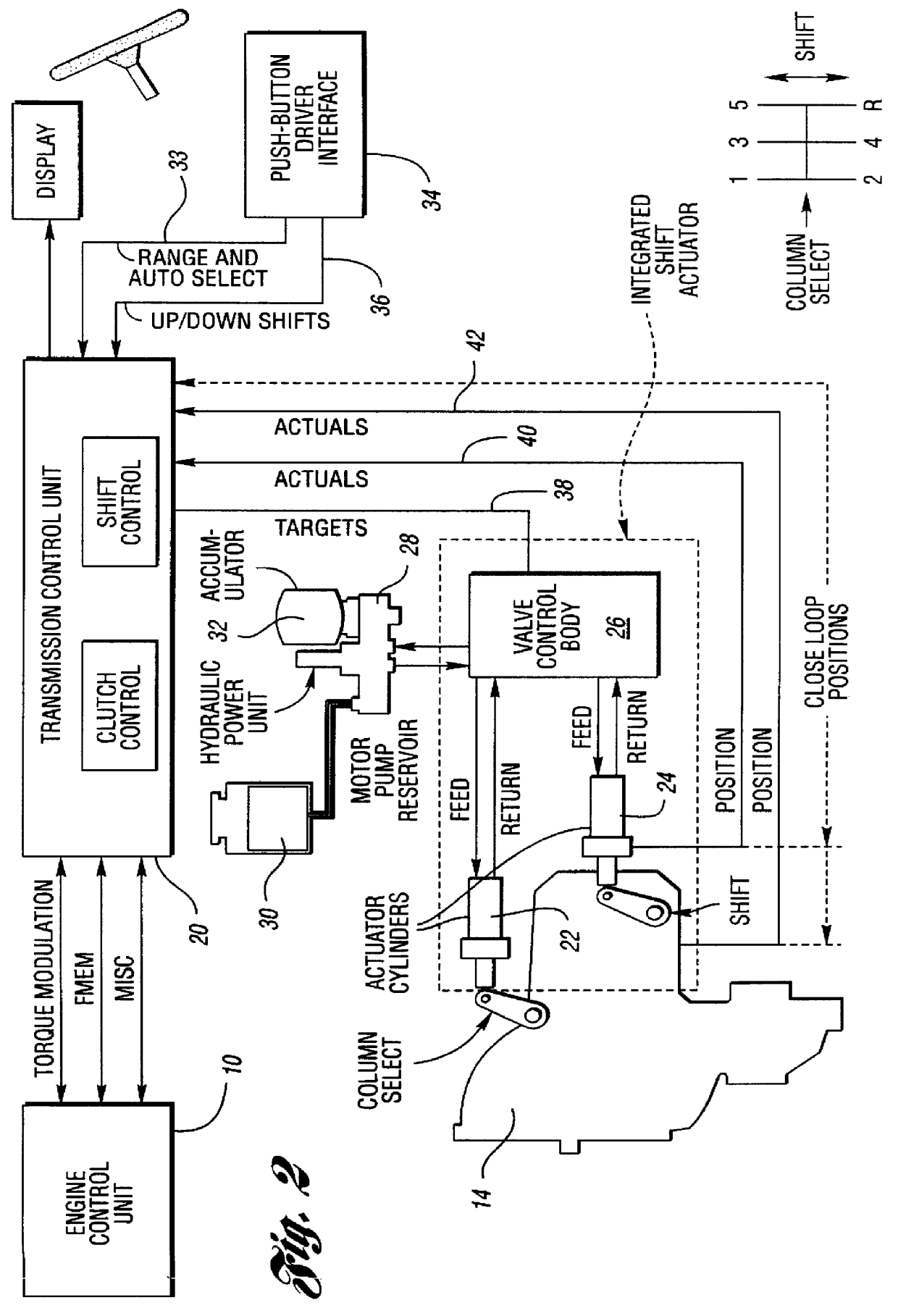 Shift controls for automated shifting manual transmissions with range sensing redundancy